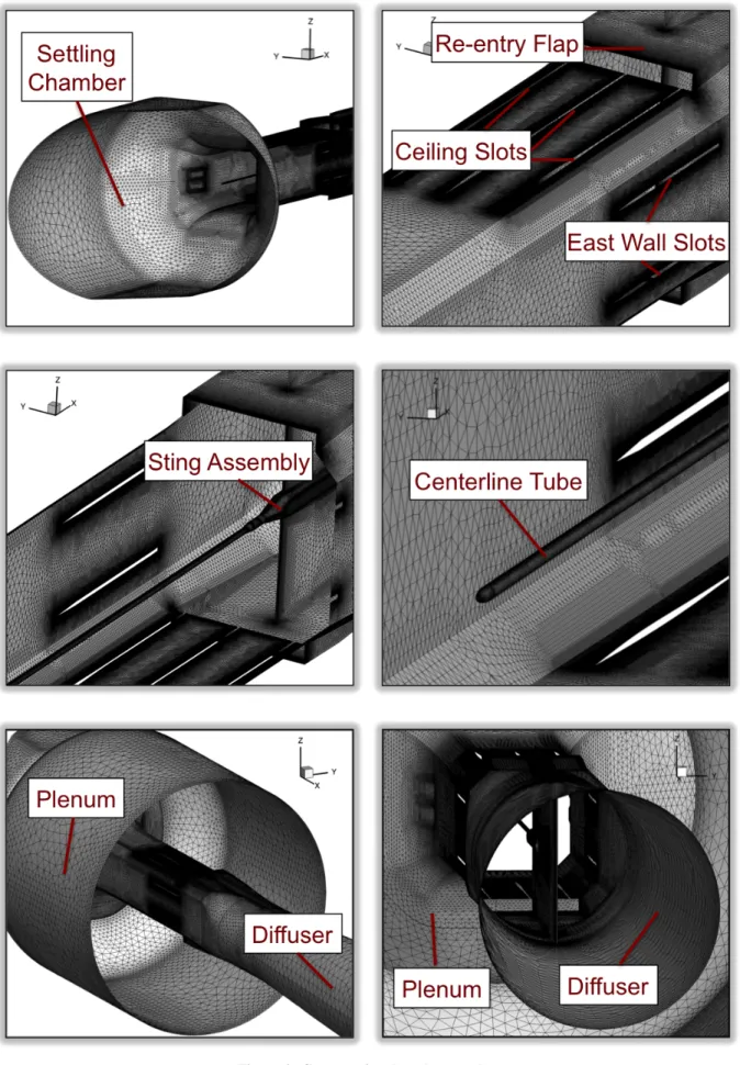 Figure 4. Computational mesh examples.