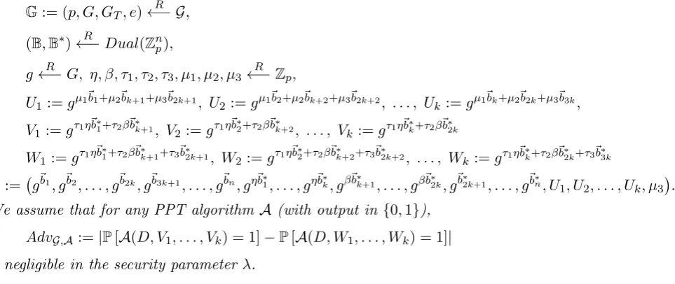Figure 1: Subspace Assumption with k = 1