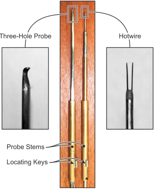 Figure 3.3: Photographs of the 3mm three-hole cobra probe and 3mm single-element normal hotwire used to measure traverse data.