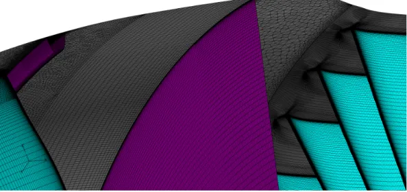 Figure 4.5 The two sliding interfaces used in earlier simulations are shown in pink, rotor blades and stator vanes are shown in light blue, and casing is shown in grey.