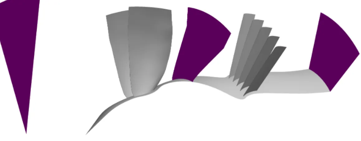 Figure 5.1 Planes of integration of mass flow, total pressure and total temperature.