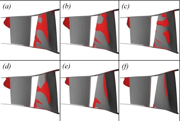 Figure 3.10: Shock induced boundary layer separation at 20 kg/s on NASA Stage- Stage-37 rotor blade suction side