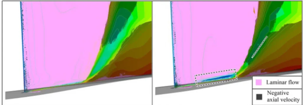 Figure 4.3: The stator pressure side boundary layer flow field of the mixing plane model (top) and transient model (bottom) showing two notable differences (dotted line).