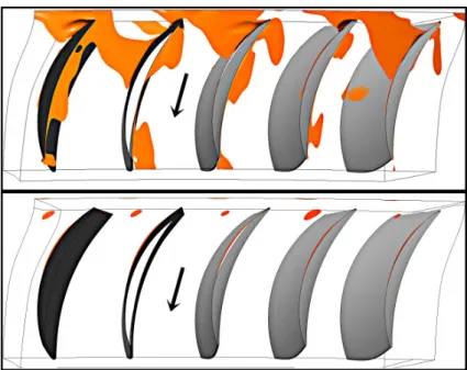 Figure 4.14: Areas of high entropy at the shroud of the third stator for the transient (top) and steady-state (bottom) solutions near choke.