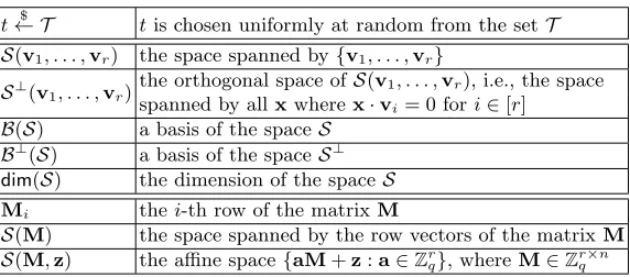 Table 1. Notation.