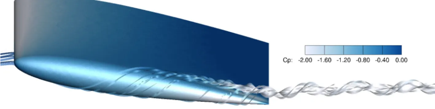 Figure 1: Wingtip vortex developing over a NACA 0012 profile with rounded wing cap in a wind tunnel, modeling the experimental setup of Chow et al.[1] Both wing surface and streamlines are colored by static pressure coefficient C p = 2 · (p − p ∞ )/ρ ∞ U ∞