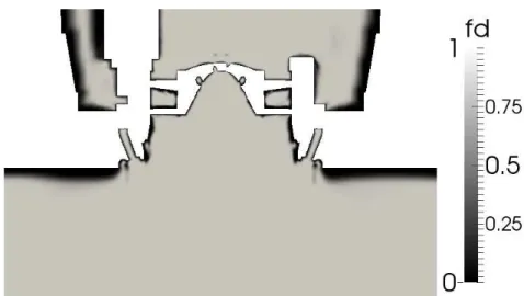 Figure 2.14: Contour of f d obtained with the current DDES model. Model is in RANS mode near walls, and in LES mode away from walls.
