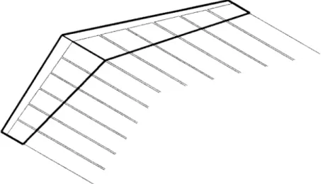 Figure 2.2 Horseshoe vortices distributed along the quarter chord of a finite wing with sweep and dihedral (Source : Phillips and Snyder (2000)).