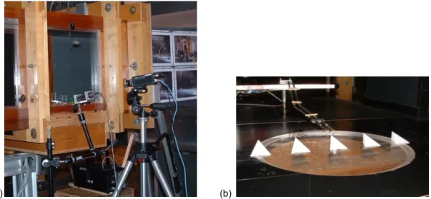 Figure 1.—Experimental facility. (a) Wind tunnel test section and set-up for flow visualization