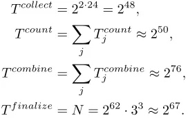 Table 11. The attack in Section 8.1 was carried out on 214 diﬀerent keys using eitherone sample per plaintext–ciphertext pair or four samples per pair but fewer pairs