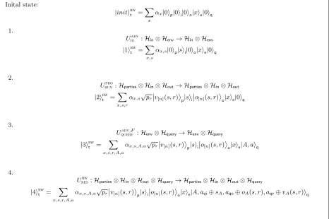 Fig. 1. Puriﬁed run of multiparty computation in the real world with superposition attacks