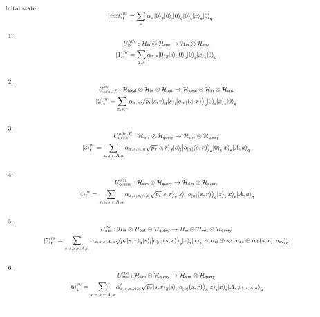 Fig. 2. Puriﬁed run of multiparty computation in the ideal world with superposition attacks