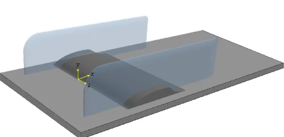 Figure 1. Three dimensional CAD rendering of the wall-mounted hump model. 