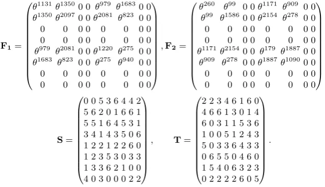 Fig. 1. Private key of the Multi-HFE example with q = 7, N = 2, d = 4, and D = 14.