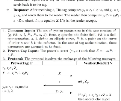 Fig. 5. Okamoto's identification protocol