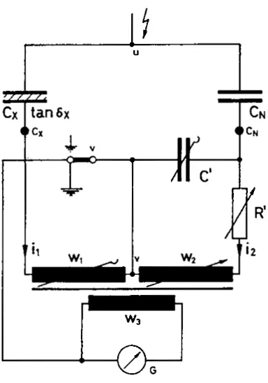 Figure 2.4: Tettex Type 2805 basic circuit (Tettex 1976, p. 11) 