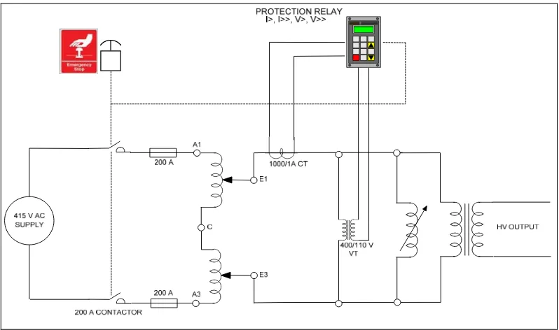 Figure 4.1: Simplified schematic of Power Supply Proposal A 