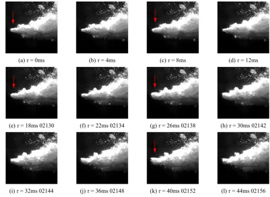 Fig. 5 and Fig. 6 are the sequences of slightly under-expansion jets for 1.1Mpa case with a nozzle pressure ratio  of 10.17, and the jet Necking/Bulging and Necking/Expansion-feedback phenomena are observed and presented,  respectively