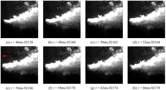 Fig. 6. High-speed photography of the jet Necking/Expansion-feedback process of a rectangular submerged under-expanded supersonic gaseous  jet