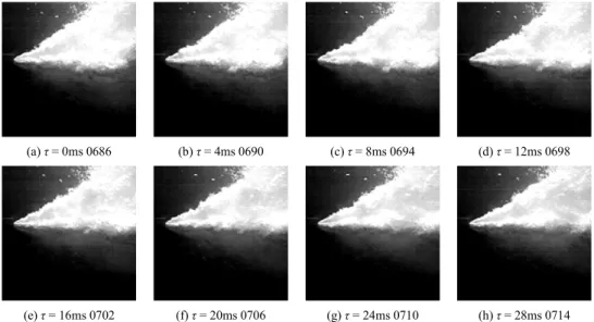 Fig. 7. High-speed photography of the jet structures of a rectangular submerged under-expanded supersonic gaseous jet