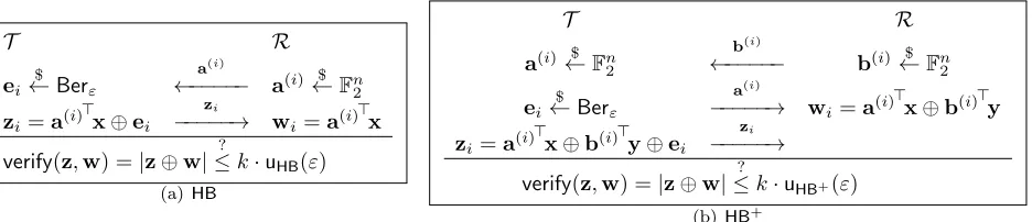 Figure 1: Active