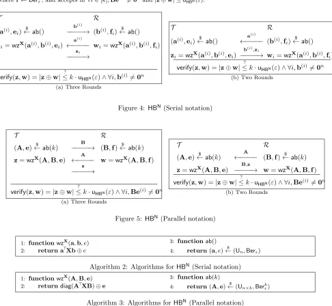 Figure 4: HBN (Serial notation)