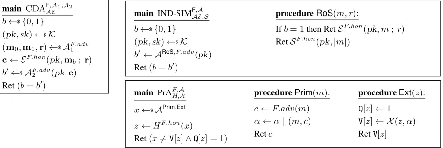 Figure 5: (Left) The non-adaptive CDA game. (Right) The IND-SIM and PrA games.