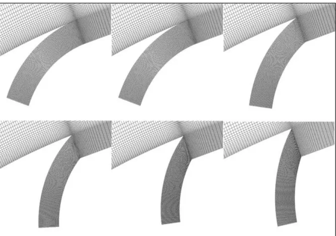 Figure 6: Changeable injection angle on the upper surface of the airfoil.