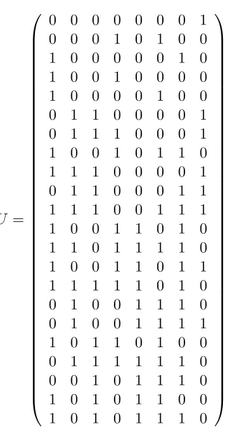 Figure 3: The bottom linear transformation B.