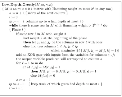 Figure 4: Algorithm for creating a minimum depth circuit for linear components