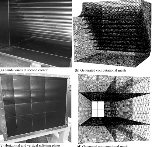 Figure 3 Actual photo of: (a) second corner guide vanes (b) diffuser exit. View of the  computational mesh at the surface of: (c) the 90 corner guide vanes; (d) the diffuser splitting plates