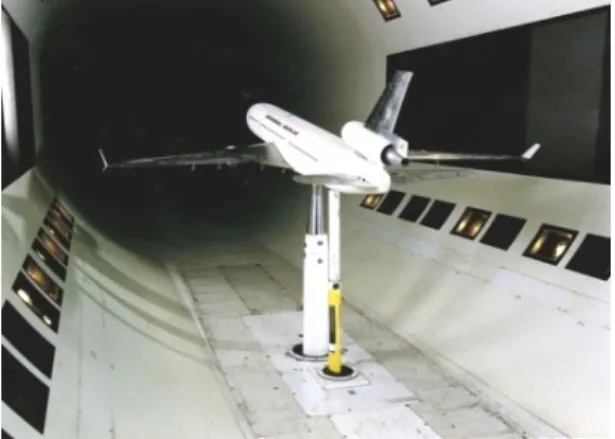 Figure 2: Wind tunnel testing an airplane 
