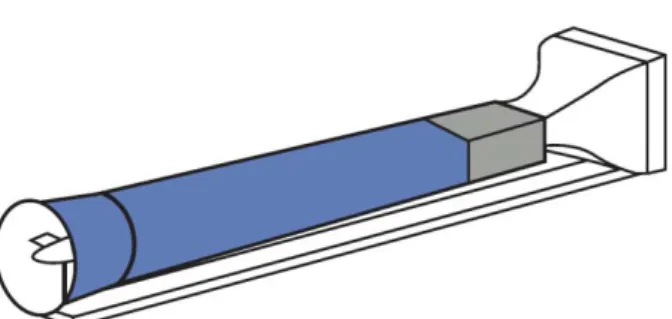 Figure 3: Low Speed Subsonic Wind Tunnel, used for testing vehicles with Low Reynolds number 