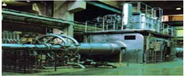 Figure 2.1(c) : A closed loop hypersonic wind tunnel.