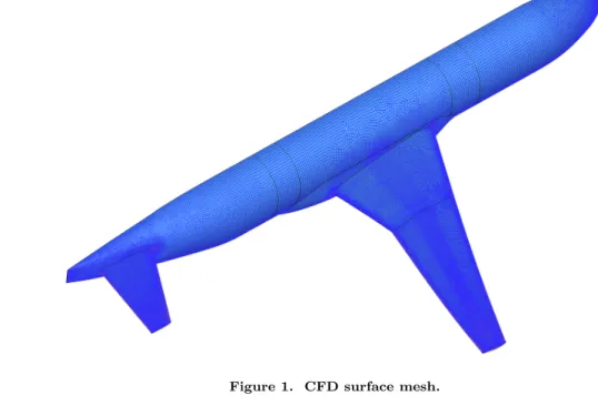 Figure 1. CFD surface mesh.