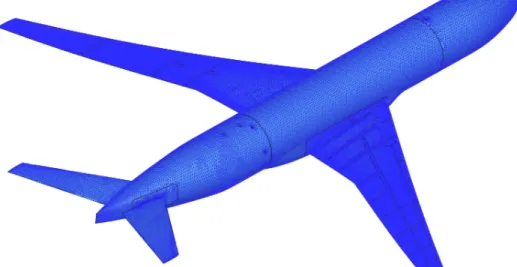 Figure 2. Finite-element model. CSM NASTRANInterpolationCFDðCSMCFDTAU Interpolation CSM ð CFDDeformation CFD-Meshcp, F , F , Fxyz F , F , Fxy z u , u , uxy z u , u , uxy zDx , y , zDDSurface DataCFDSurface DataCSM