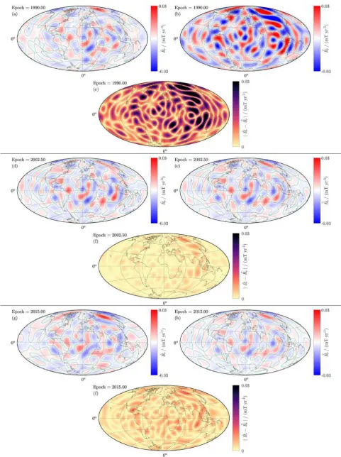 Figure 10. As Fig. 9, but for the time derivative of the radial ﬁeld.