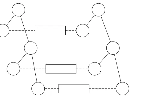 Figure 2: A dynamic call graph