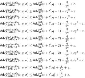 Table 5. DAEAD scheme.