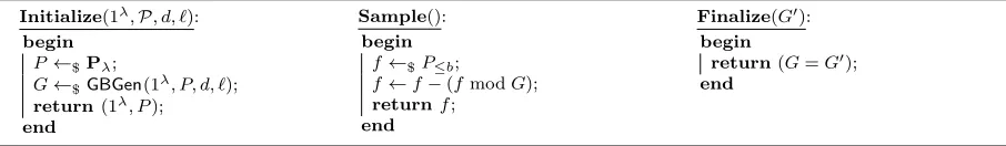 Fig. 1. Game GBP,GBGen(·),d,ℓ,b,m.