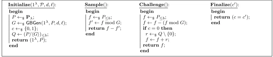 Fig. 2. Game IMP,GBGen(·),d,ℓ,b,m.