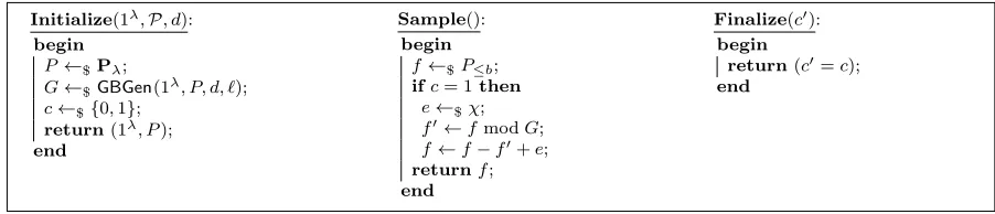 Fig. 6. Game IMNP,GBGen(·),d,ℓ,b,χ. The adversary may call Sample multiple times.