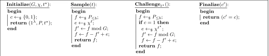 Fig. 7. Games WIMNG,χ,t⋆. In each game, the adversary may call Sample with any monomials t ∈ S(I)≤b multipletimes and Challenget⋆ once.