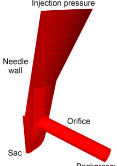 Figure 1: Multi-hole nozzle simulated.