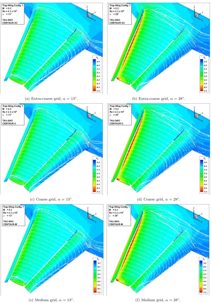 Figure 14. Surface pressure coefficient and skin-friction lines for computations on Centaur grids.