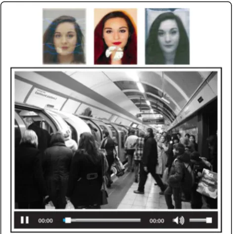 Fig. 1 Representation of a face-search trial. Images at the top arefrom different ID cards of the target person