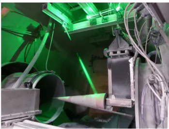 Fig. 1    PIV setup in H2K