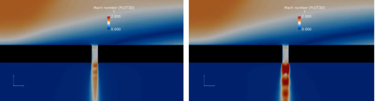 Figure 7. Visualizations of bleed flow within the three-dimensional wind tunnel model simulation