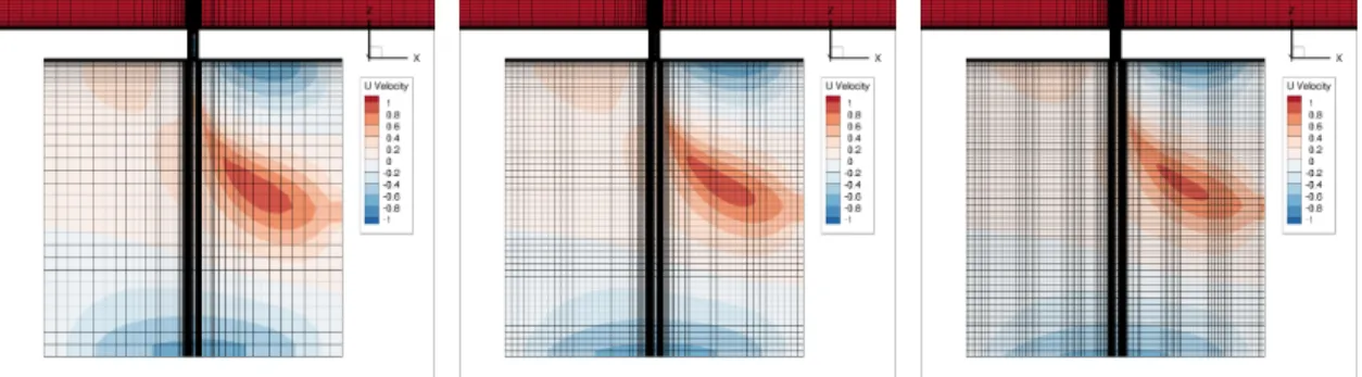 Figure 16. Contours of u-velocity and streamlines for the small patch.