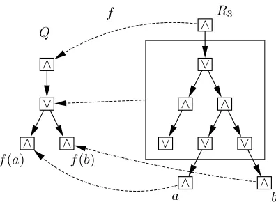 Fig. 5: An invalid syntax tree major